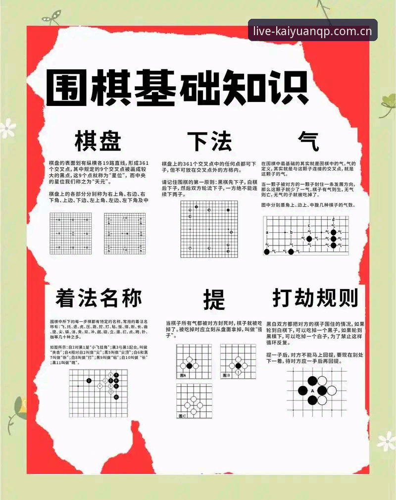 开元棋盘 新手怎么用开元棋盘官网看高清赛事直播?一份给棋牌新手的上手指南