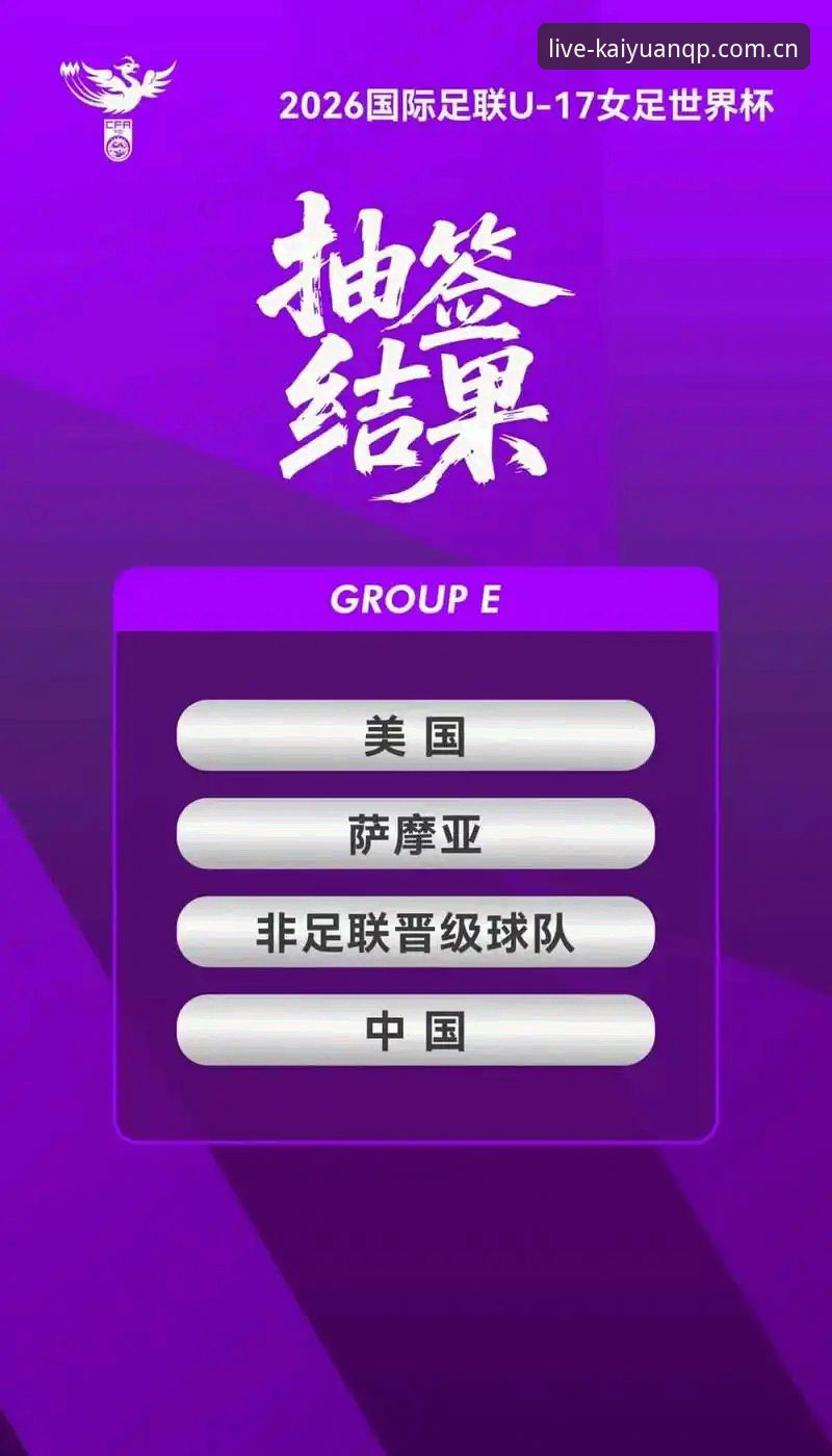 U17世界杯抽签深度分析：中国足球新生代挑战与机遇并存的详细解读